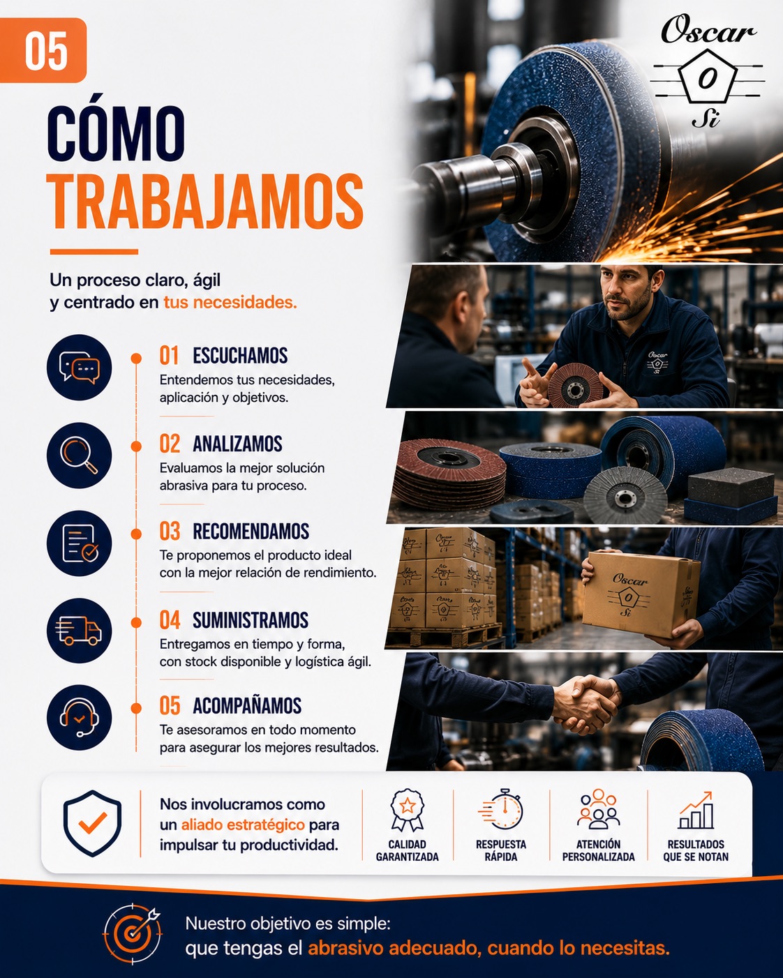 Asesor técnico de Oscarsi atendiendo a un profesional en un taller